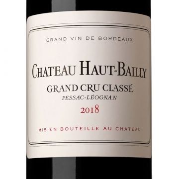 Château Haut-Bailly 2022